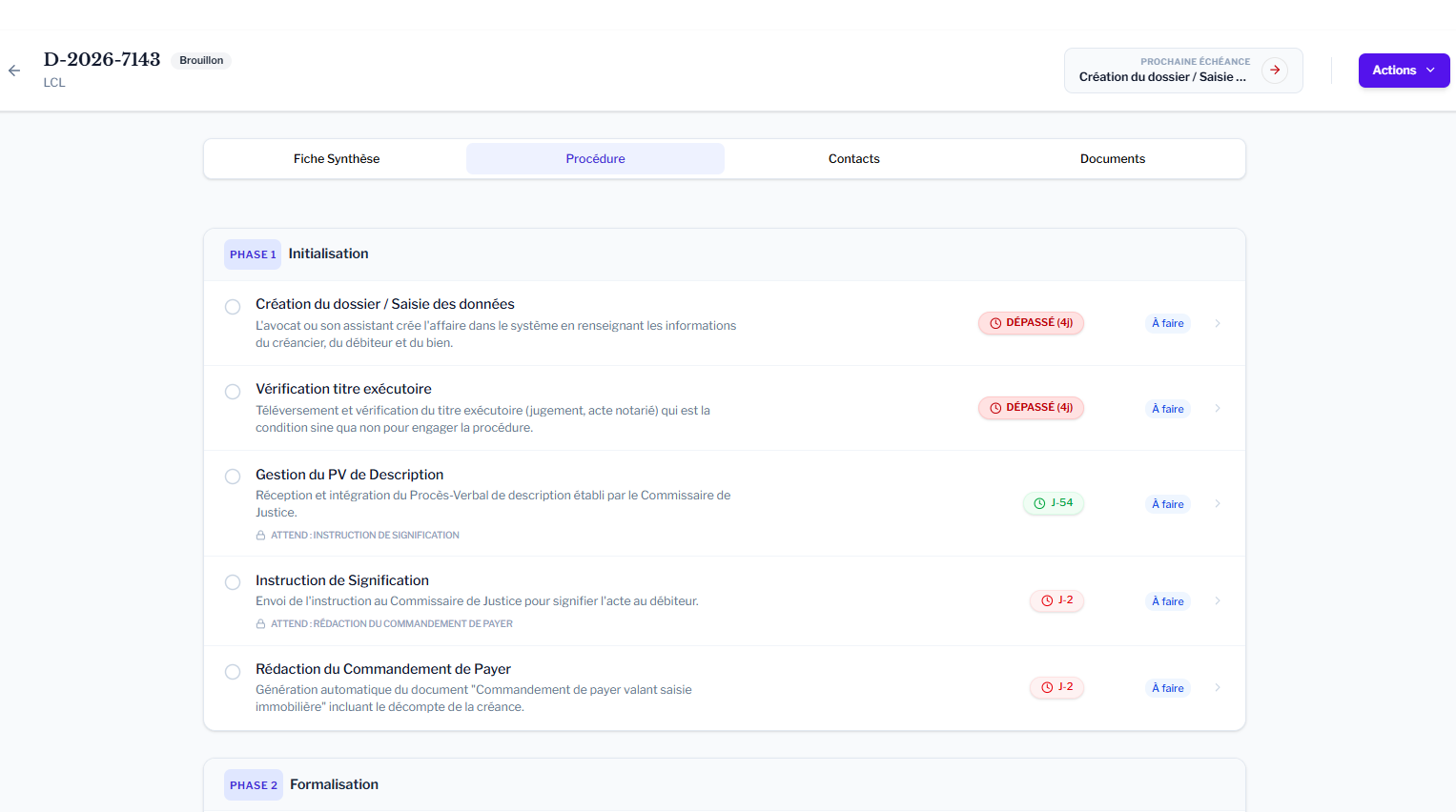 Checklist procédurale de Kandelio