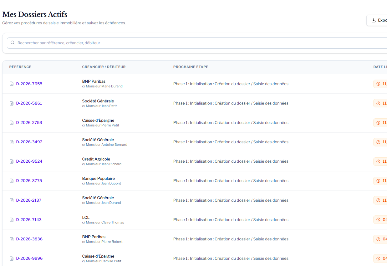 Gestion des dossiers de Kandelio
